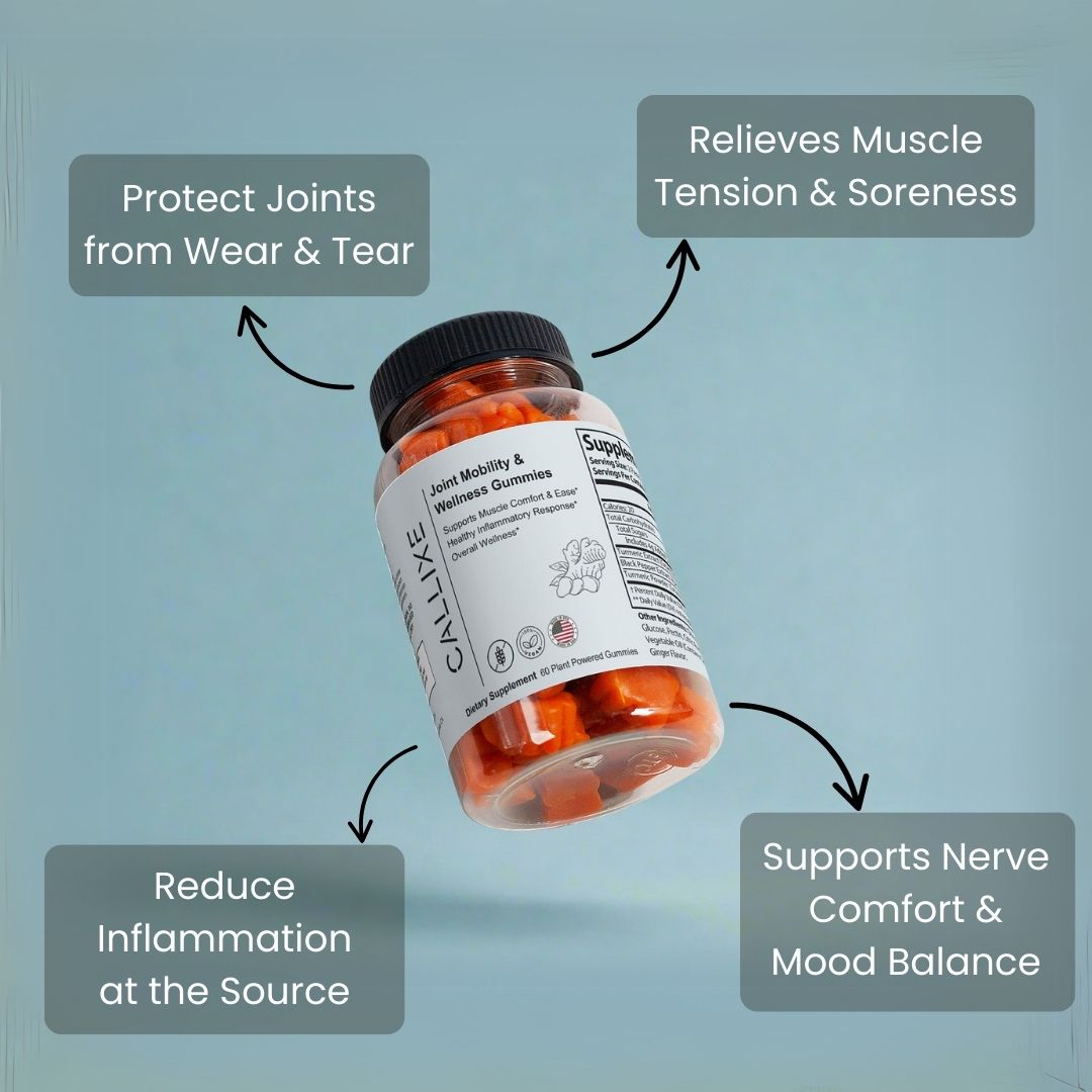 Join Mobility & Wellness Gummies