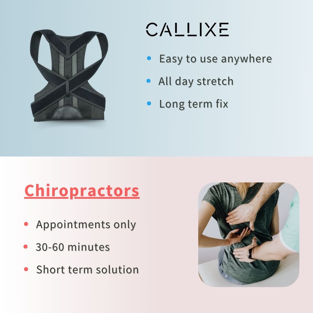 Spine Support™ Brace