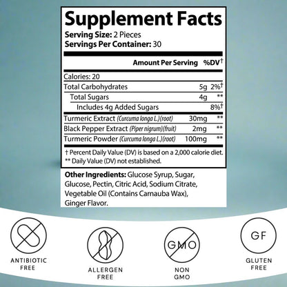 Join Mobility & Wellness Gummies