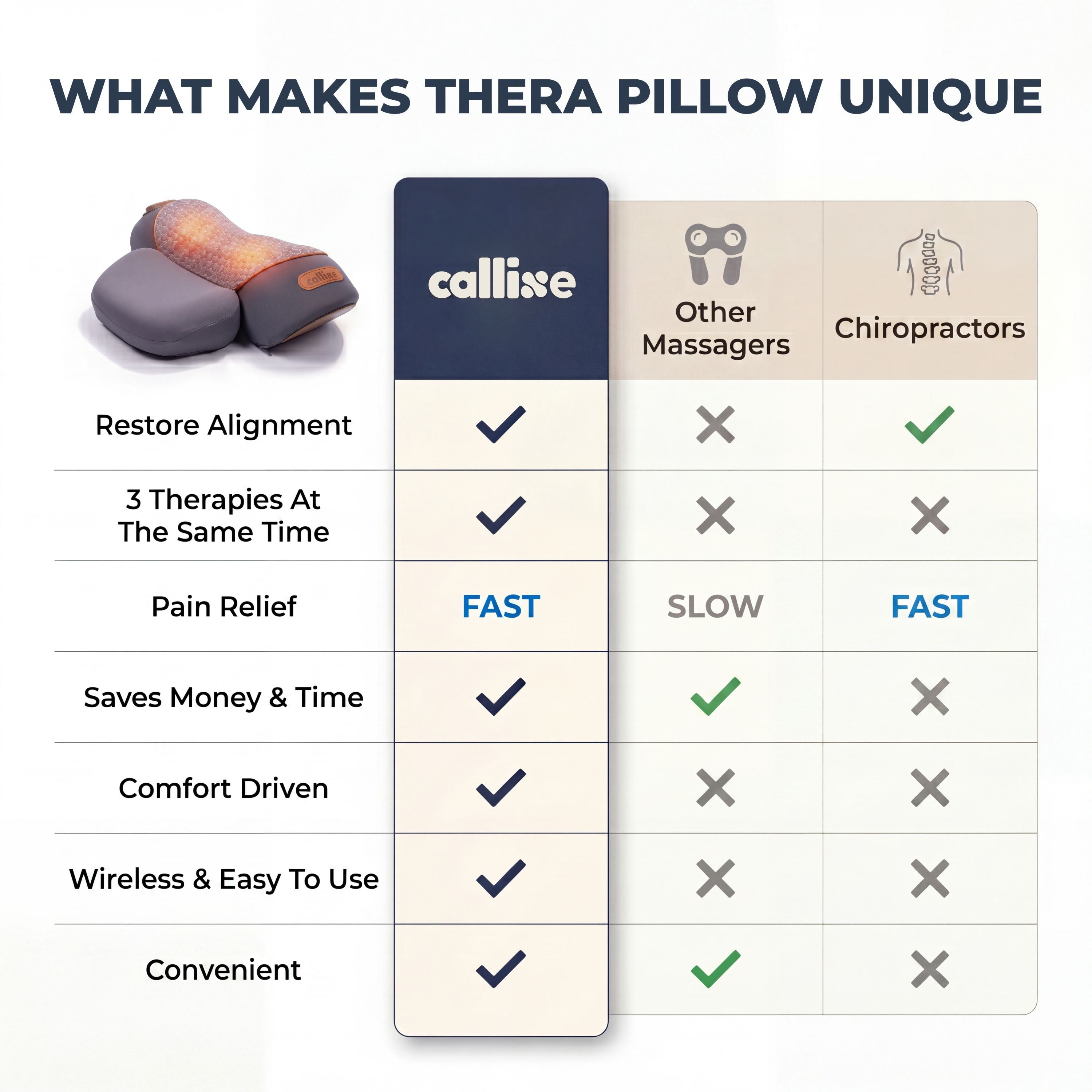 Original Callixe Thera Pillow™